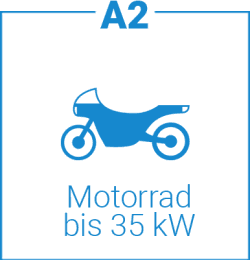 Icon Motorrad bis 35 kW Klasse A2